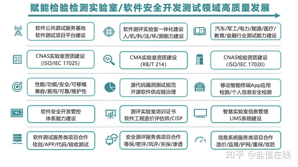 2024年人工智能發(fā)展趨勢預(yù)測 應(yīng)用軟件的融合與革新