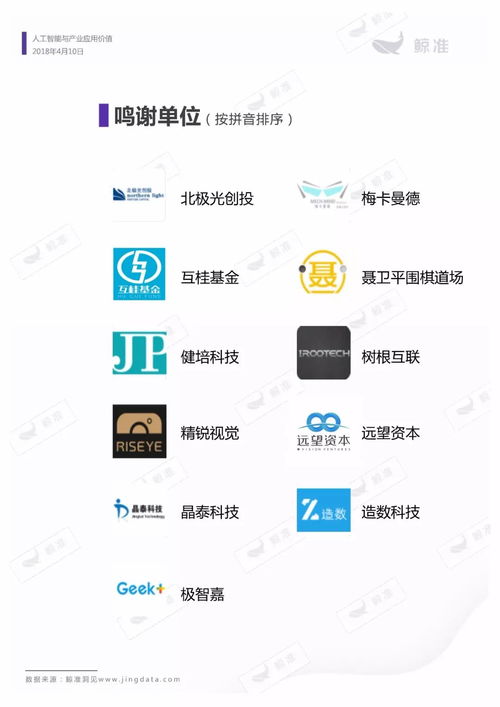 人工智能行業應用價值報告 擊穿行業，展露價值